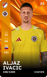 Aljaž Ivačič - limited