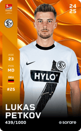 Lukas Petkov - limited