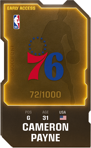 Cameron Payne - limited