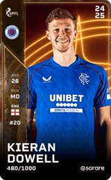 Kieran Dowell - limited