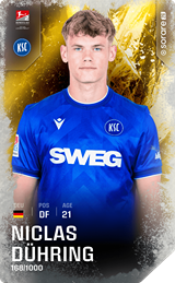 Niclas Dühring - limited