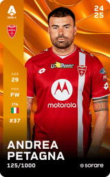Andrea Petagna - limited