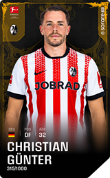 Christian Günter - limited