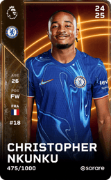 Christopher Nkunku - limited