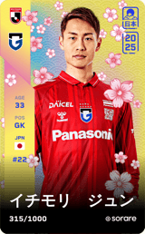 Jun Ichimori - limited