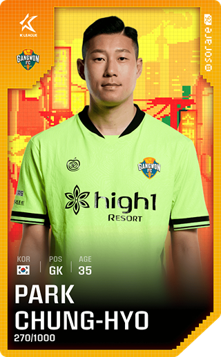 Park Cheong-Hyo - limited