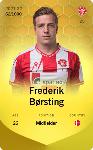 Frederik Børsting - limited