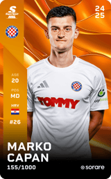 Marko Capan - limited