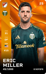 Eric Miller - limited