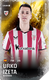 Urko Izeta - limited