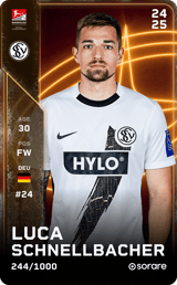 Luca Schnellbacher - limited
