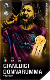 Gianluigi Donnarumma - limited