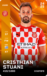 Cristhian Stuani - limited