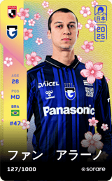 Juan Alano - limited