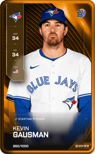 Kevin Gausman - limited