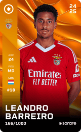 Leandro Barreiro - limited