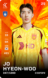 Jo Hyeon-Woo - limited