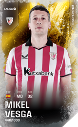 Mikel Vesga - limited