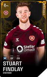 Stuart Findlay - limited