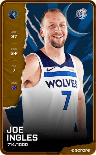 Joe Ingles - limited