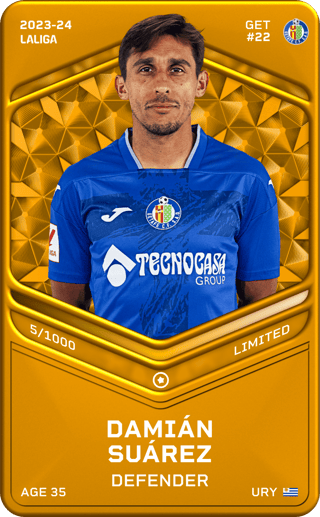 Damián Suárez - limited