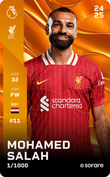 Mohamed Salah