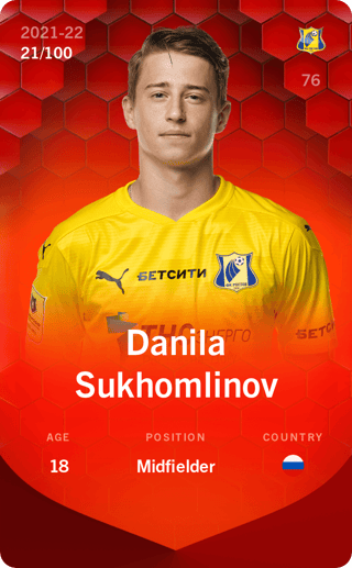danila-sukhomlinov-2021-rare-21