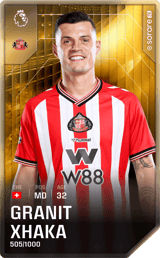 Granit Xhaka - limited