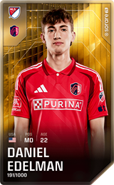 Daniel Edelman - limited