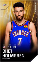 Chet Holmgren - limited