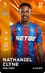 Nathaniel Clyne - limited