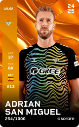 Adrian San Miguel - limited