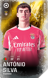 António Silva - limited