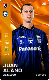 Juan Alano - limited