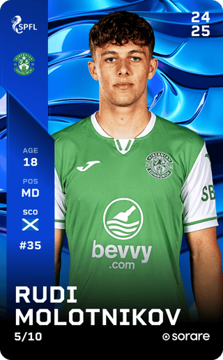 Rudi Molotnikov - super_rare