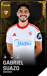 Gabriel Suazo - limited
