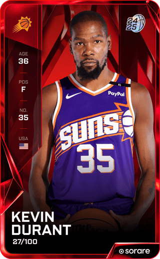 Kevin Durant - rare