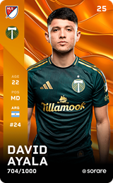 David Ayala - limited