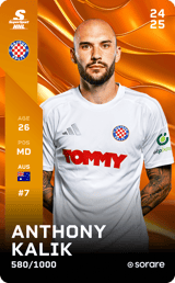 Anthony Kalik - limited