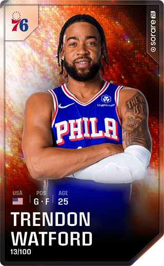 Trendon Watford - rare