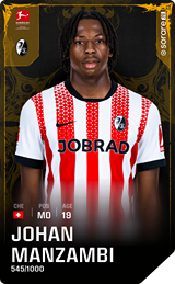 Johan Manzambi - limited