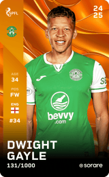 Dwight Gayle - limited