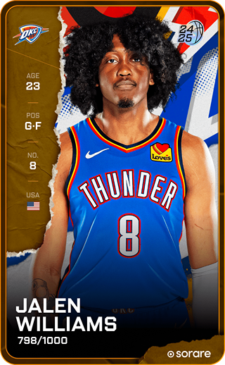 Jalen Williams - limited