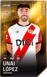 Unai López - limited