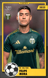Felipe Mora - limited