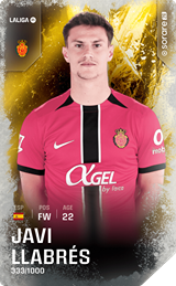 Javier Llabrés - limited