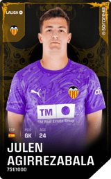 Julen Agirrezabala - limited