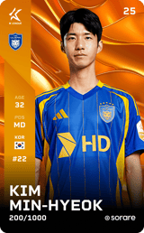 Kim Min-Hyeok - limited