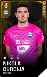 Nikola Curcija - limited