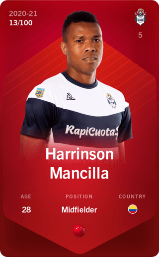 Harrinson Mancilla - rare